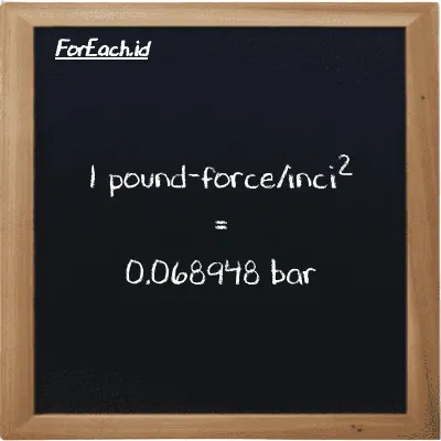 1 pound-force/inci<sup>2</sup> setara dengan 0.068948 bar (1 lbf/in<sup>2</sup> setara dengan 0.068948 bar)